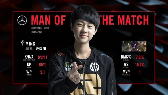 在过去几年 在过去几年