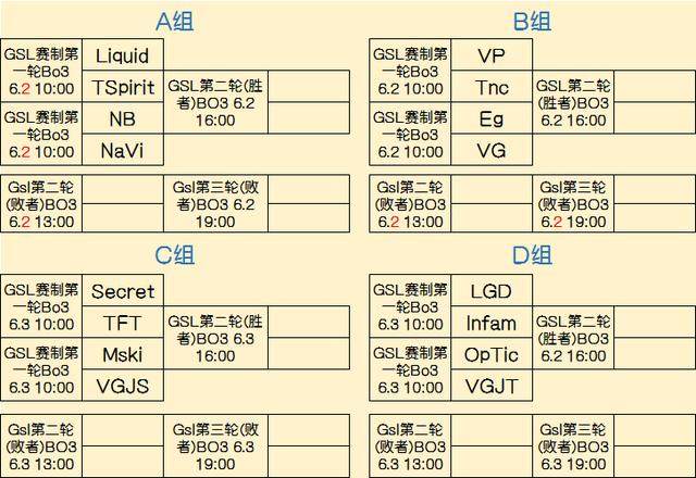 步变成现实